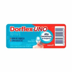 DORFLEX UNO 1G C/4 COMPRIMIDOS